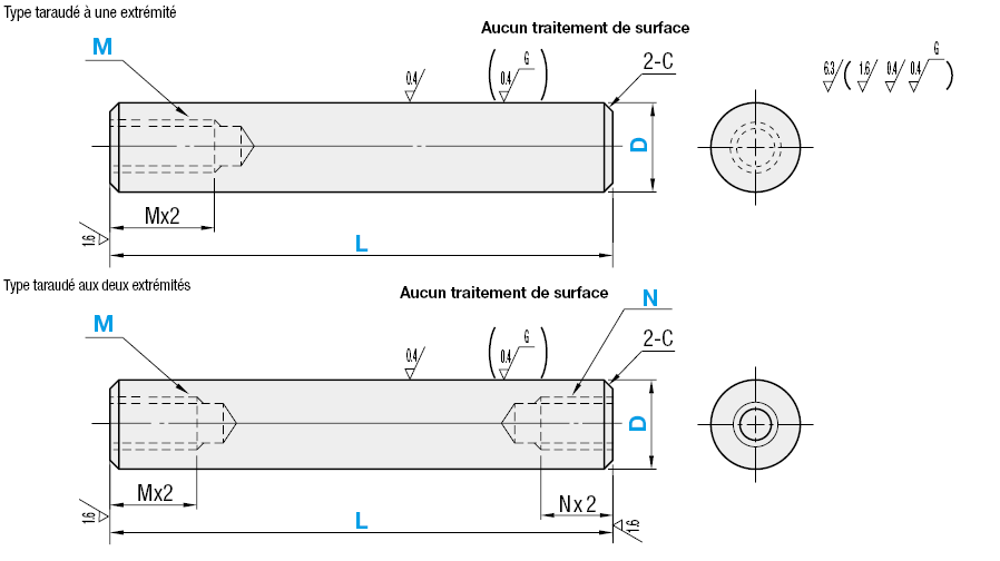 1 extrémité taraudée/ 2 extrémités taraudées/ cémenté sur toute la surface:Affichage d'image associés