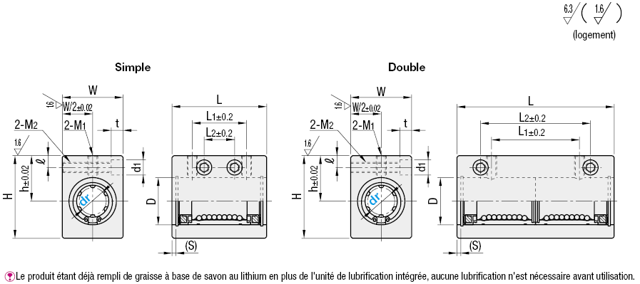 Logements de manchons linéaires avec unité de lubrification - Type simple à bloc haut:Affichage d'image associés