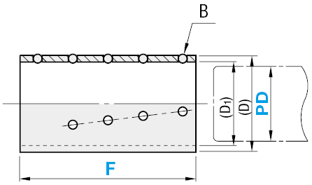 Composants de guidage miniature à roulement à billes - Glissière à billes, type compact:Affichage d'image associés