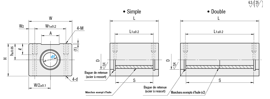Palier à semelle à manchon exempt d'huile - Type simple compact à bloc large:Affichage d'image associés