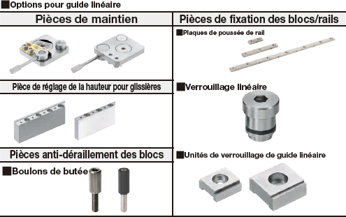 Guide miniature /bloc court:Affichage d'image associés