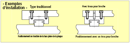 Guide miniature / rail large / bloc long avec trous de goupillages:Affichage d'image associés