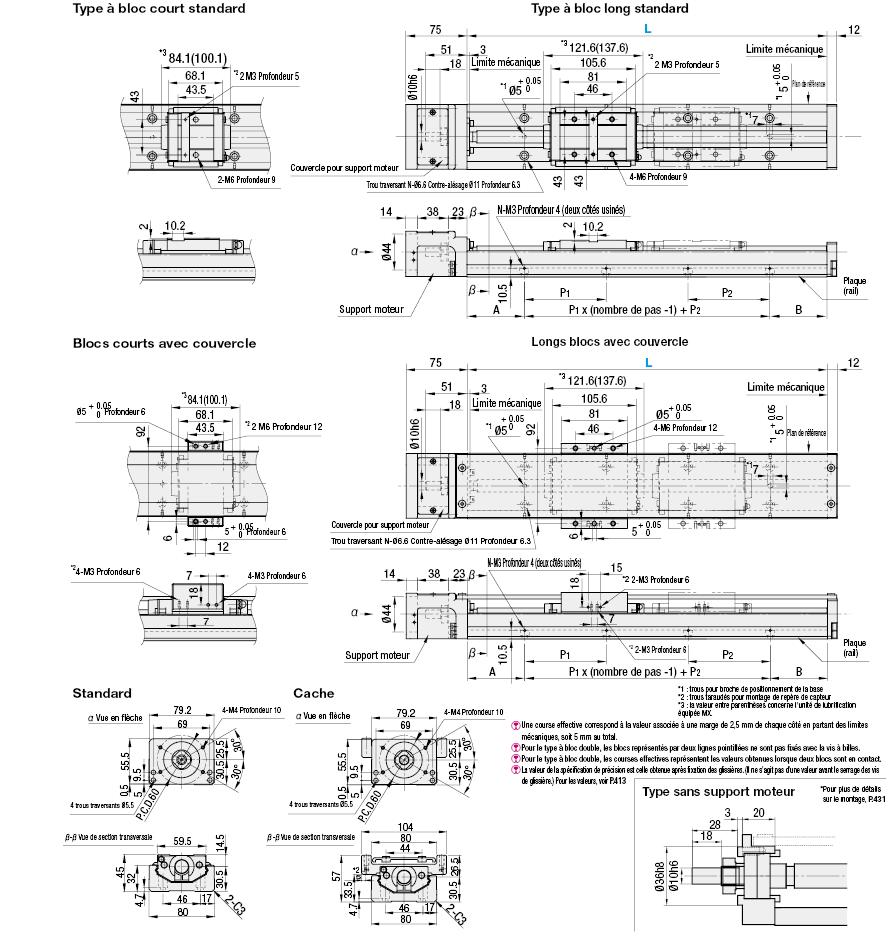 Actionneurs à axe simple LX45 - Type standard/avec couvercle:Affichage d'image associés