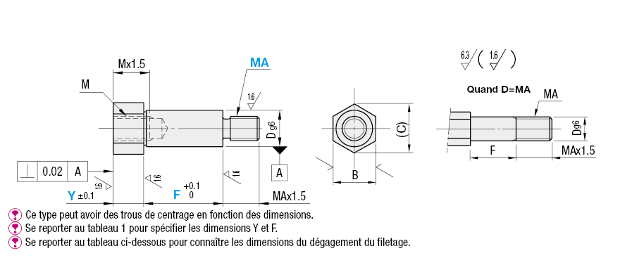 Arbres en porte-à-faux - Type à fixation par boulon - Hexagonal, avec extrémité filetée:Affichage d'image associés