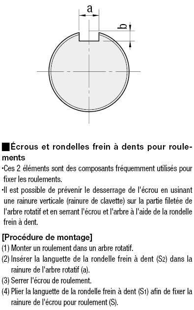Contre-écrous de roulement - Avec rondelle éventail:Affichage d'image associés