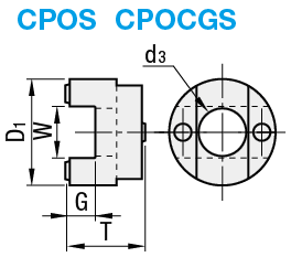 Entretoises d'accouplements - Oldham, vert/bleu, (CPO, CPOC, CPOCG):Affichage d'image associés