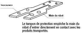 Tampons de protection - Taraudage:Affichage d'image associés