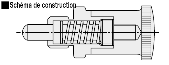 Doigts diviseurs - Type avec bouton en aluminium, à position de repos:Affichage d'image associés