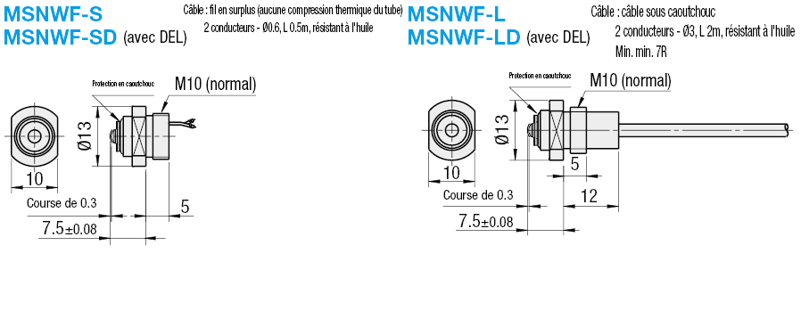 Contacteurs avec butées - étanche à l'eau (IP67)- Type à vis à embase:Affichage d'image associés