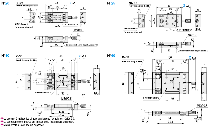 [Réglages simplifiés] Table en X - vis de poussée:Affichage d'image associés