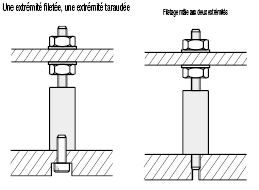 Montants hexagonaux - Filetage à une extrémité:Affichage d'image associés