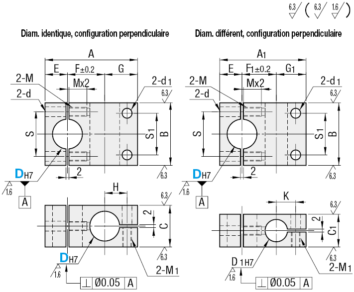 Configuration perpendiculaire, diamètre identique à fente, diamètre différent à fente:Affichage d'image associés