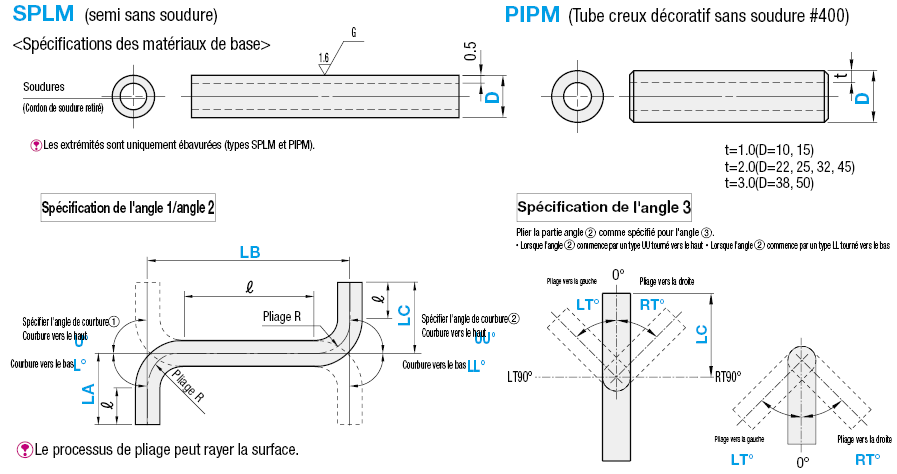 Tuyaux - Pliure à mandrin, acier inoxydable:Affichage d'image associés