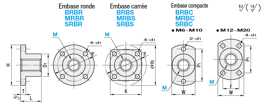 Supports à embase - Formes carrée, ronde:Affichage d'image associés