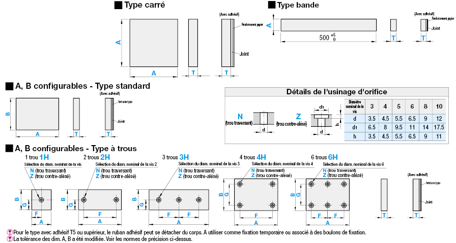 Plaque de caoutchouc de silicone - Dimensions A, B standard:Affichage d'image associés