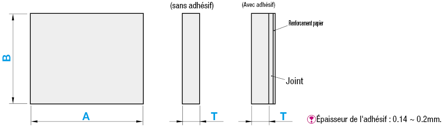 Mousse de caoutchouc/uréthane - Dimensions A, B configurables:Affichage d'image associés