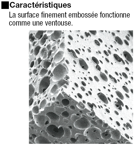 Plaques de caoutchouc antidérapant/Plaques de gel de silicone:Affichage d'image associés