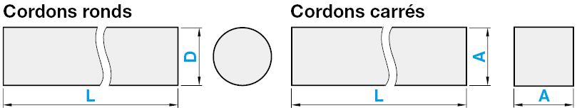 Corde caoutchouc - section carrée:Affichage d'image associés