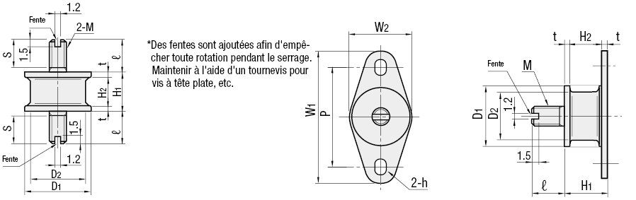 Fixations en caoutchouc antivibrations électro conducteur - Filetage aux deux extrémités:Affichage d'image associés