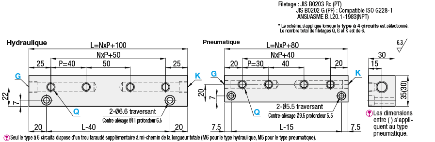 Blocs collecteurs - Hydraulique/pneumatique, à deux circuits, montage vertical:Affichage d'image associés