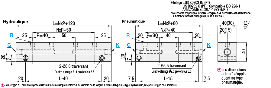 Blocs collecteurs - Hydraulique/pneumatique, à deux circuits, montage horizontal:Affichage d'image associés