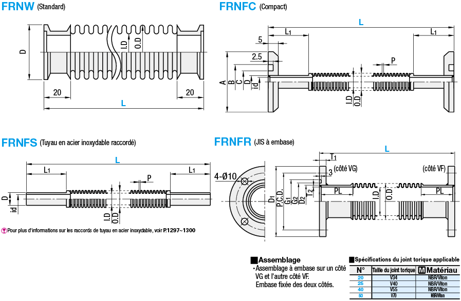 Tuyaux de vide - Tubes souples à embase NW (KF), ICF, JIS:Affichage d'image associés