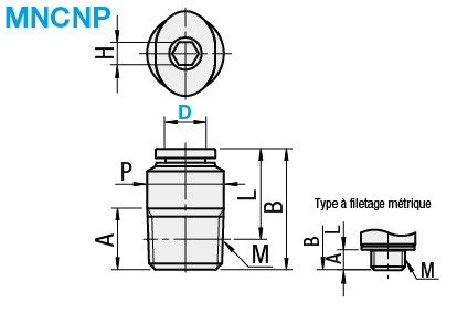 Mini-Raccords à simple pression - Connecteur avec douille à six pans creux:Affichage d'image associés