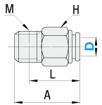 Raccords à simple pression - Tout en acier inoxydable, mini-connecteur:Affichage d'image associés