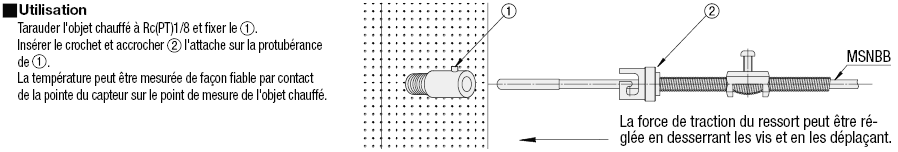Capteurs de température - Contact par ressort, thermocouple K:Affichage d'image associés