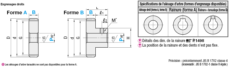 Engrenages droits - Angle de pression de 20°, module 3.0:Affichage d'image associés