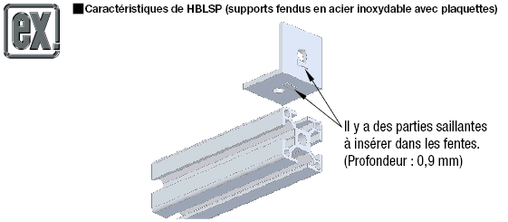 Supports - Série 6, supports fins en acier inoxydable, avec patte:Affichage d'image associés