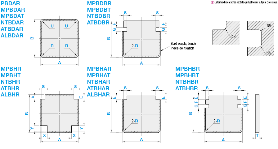 Panneaux contreplaqués stratifiés avec protection des bords:Affichage d'image associés