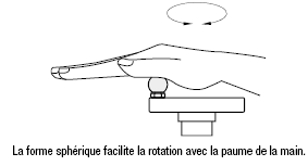 Poignées rotatives - Court, a Filetage:Affichage d'image associés