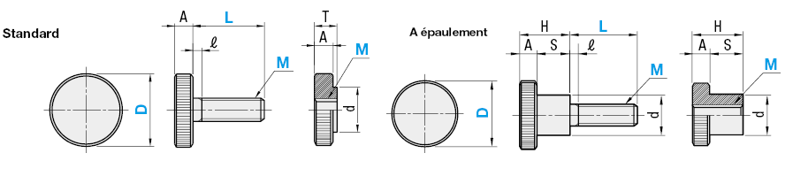 Boutons moletés - Petit diamètre:Affichage d'image associés