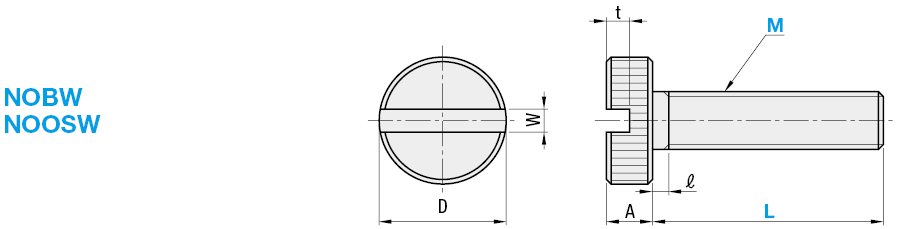 Boutons moletés - fente pour tournevis plat:Affichage d'image associés