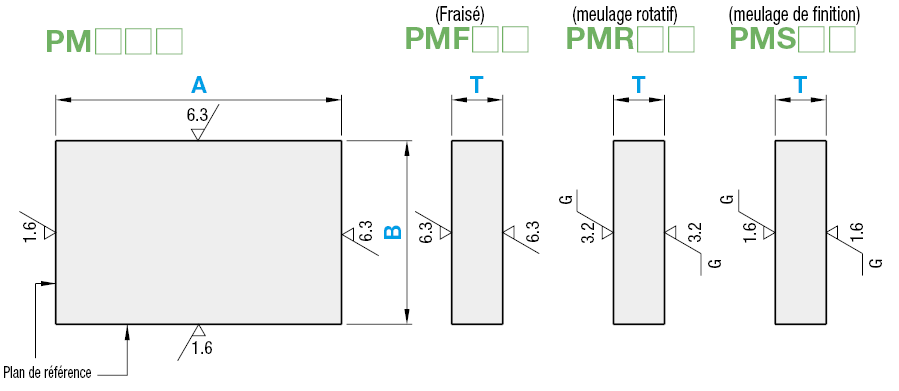 Plaque en acier eq. 1.4125 - 3 Dimensions configurables:Affichage d'image associés