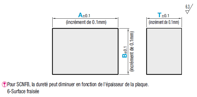 Blocs métalliques - Dimensions A, B et T configurables:Affichage d'image associés