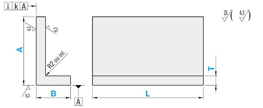 Équerres - Dimensions A, B et L configurables:Affichage d'image associés