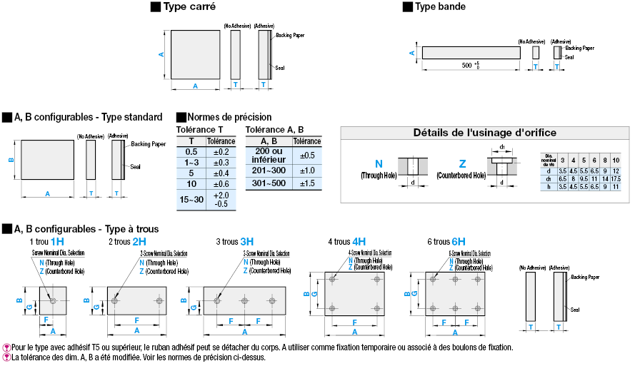 Plaques de caoutchouc chloroprène anti-taches - Dimensions A, B configurables:Affichage d'image associés