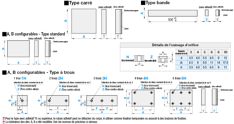 Plaque de caoutchouc fluoré - Dimensions A, B standard:Affichage d'image associés
