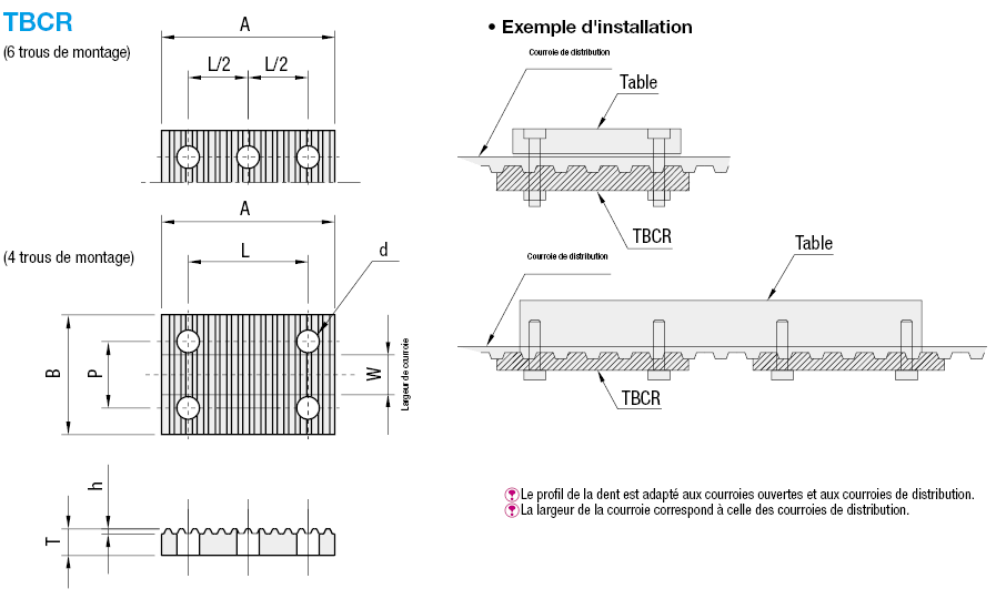 Plaques de serrage de courroie de distribution - Type à fixation par écrou, simple:Affichage d'image associés