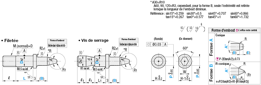 Cimblot Précision (h7), standard/ bord rond, à épaulement, avec écrou:Affichage d'image associés