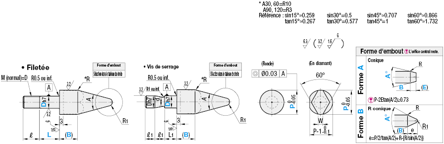 Cimblot Précision (h7), standard/ bord rond, à épaulement, sans écrou:Affichage d'image associés