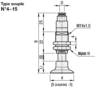 Raccords à vide - Souple, type à cylindre à vide, en M:Affichage d'image associés
