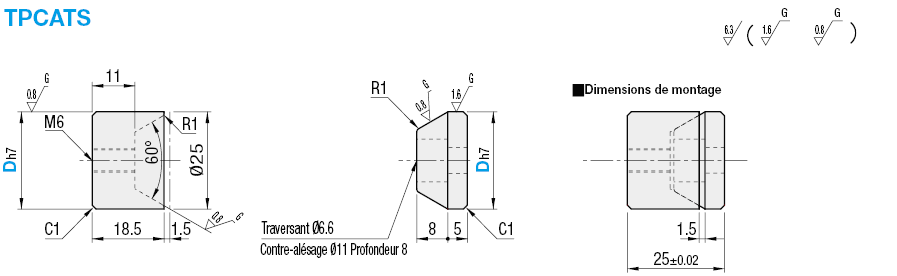 Ensembles de blocs de positionnement à goupille conique - Court:Affichage d'image associés