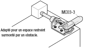 Dispositifs de serrage à genouillère - Type à base horizontale à pousser-tirer:Affichage d'image associés