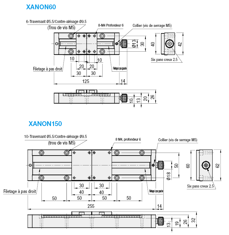Table X - 2 déplacements symétriques:Affichage d'image associés
