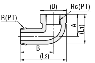 Raccords de tuyaux haute pression - Coude à 90°, taraudage et filetage:Affichage d'image associés