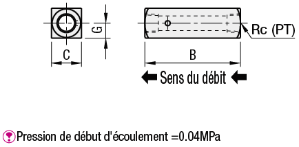 Clapet antiretour - Huile hydraulique:Affichage d'image associés