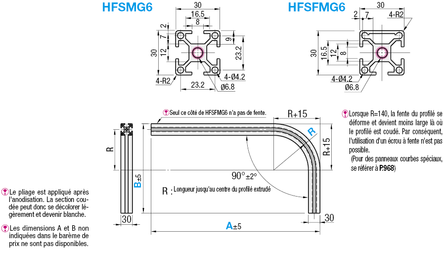 Série HFS6 Profilés extrudés coudés en aluminium:Affichage d'image associés
